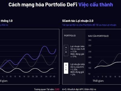 Translation work — JustMarkets Platform Strings