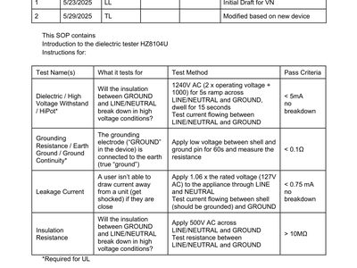 Translation work — Dielectric Test SOP (EN→VI)