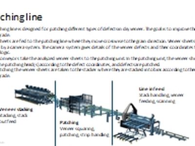 Translation work — Technical Reference Slides