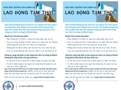 Translation work — How to Close a Trading Account