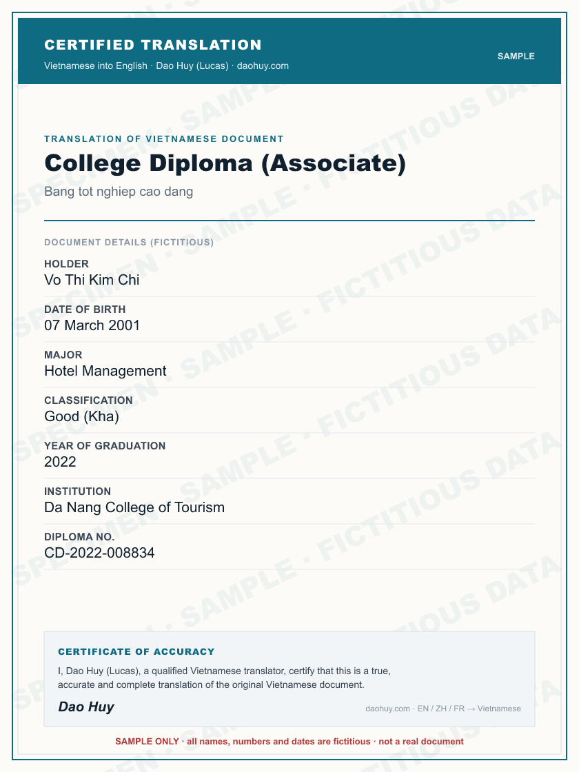 Specimen certified English translation of a Vietnamese College Diploma (Associate) (sample, fictitious data)