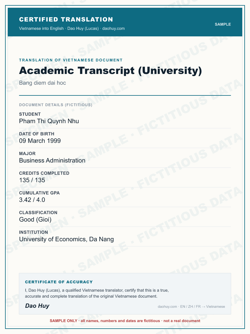 Specimen certified English translation of a Vietnamese Academic Transcript (University) (sample, fictitious data)