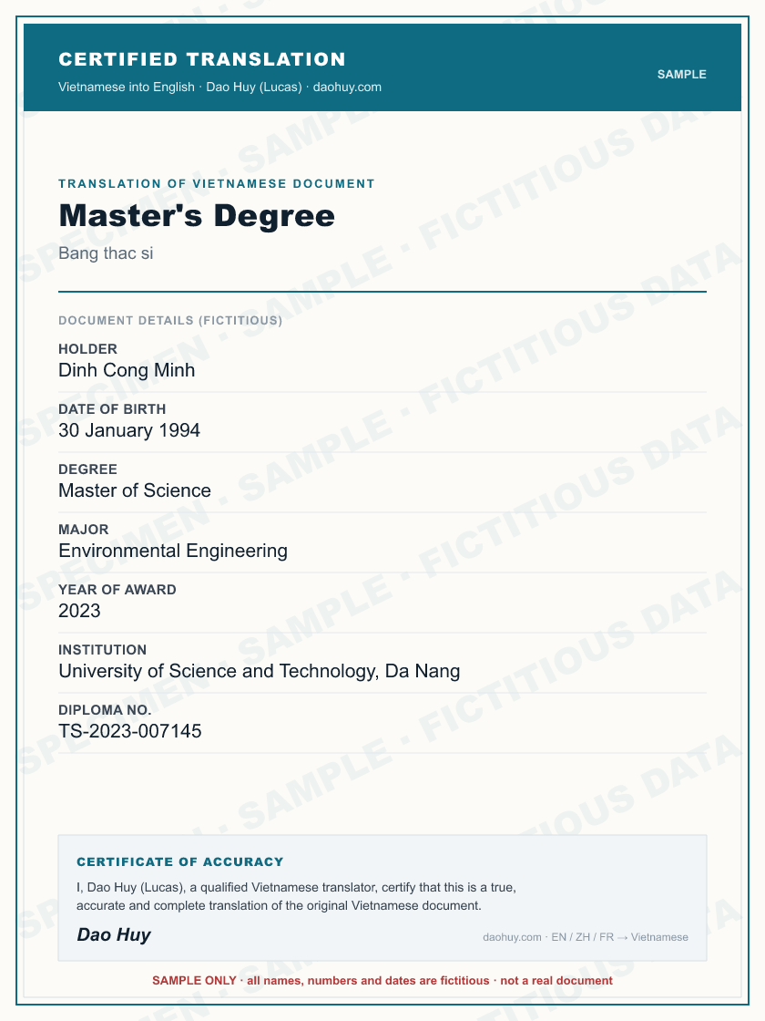 Specimen certified English translation of a Vietnamese Master's Degree (sample, fictitious data)