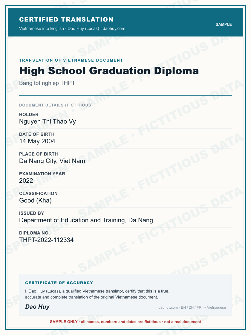 Specimen certified English translation of a Vietnamese High School Graduation Diploma (sample, fictitious data)