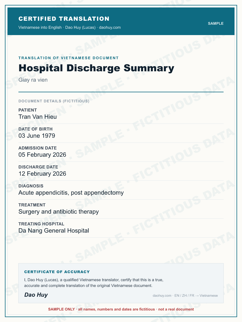Specimen certified English translation of a Vietnamese Hospital Discharge Summary (sample, fictitious data)