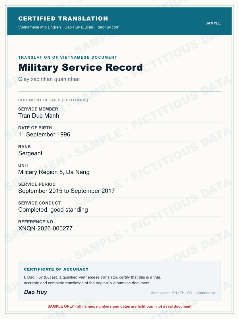 Specimen certified English translation of a Vietnamese Military Service Record (sample, fictitious data)