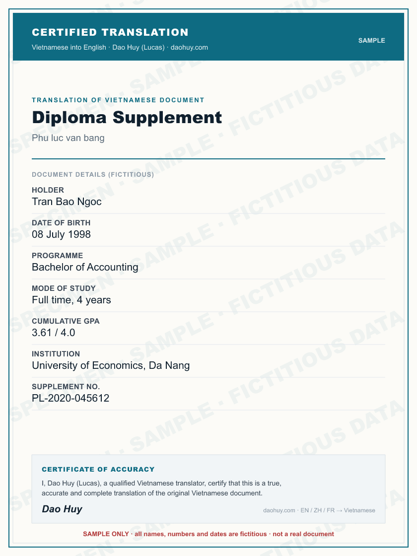 Specimen certified English translation of a Vietnamese Diploma Supplement (sample, fictitious data)